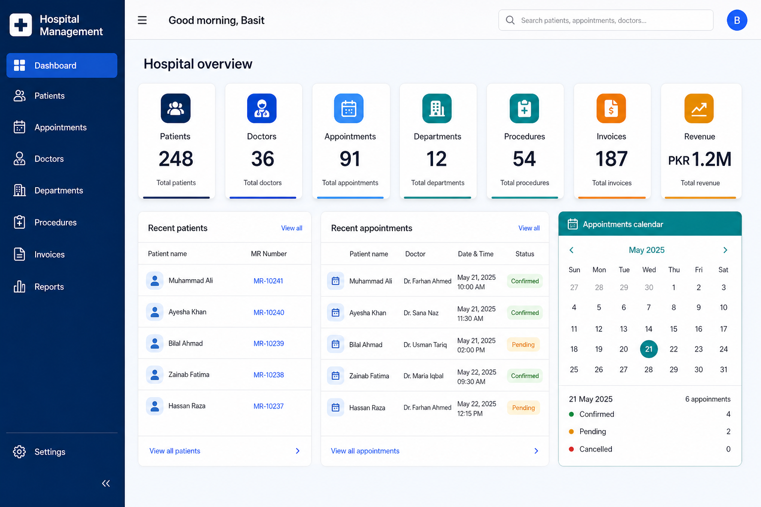 Hospital Management System dashboard with patient, appointment, invoice, and revenue KPIs